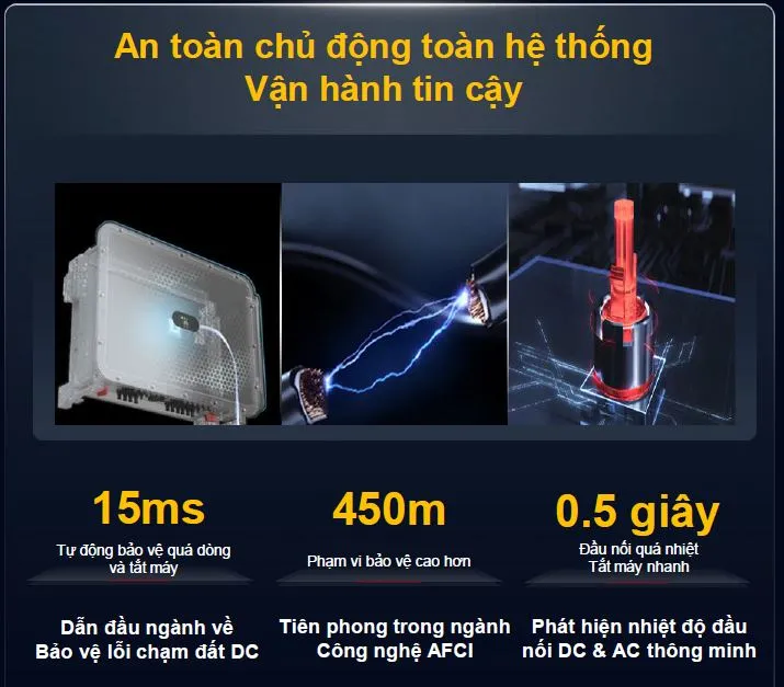 an toan huawei 150k